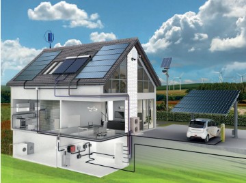 30% Einsparen-Solaranlagen